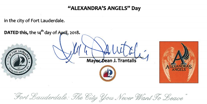 Signatures of the Proclamation